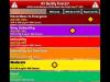 Michigan Air Quality Plunges to Hazardous Levels Overnight as Wildfire Smoke Pushes Statewide AQI Past 250 With Northwest Winds Driving Smoke In