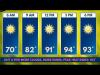 Forest City North Carolina Heat Intensifies Wednesday as Middle 90s and Light Winds Push Heat Index to 102 Degrees Statewide