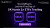 GraniteShares Leads First-Day Trading Volume for 2x SK Hynix ADR ETFs