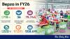 Bepza attracts record $718m investment proposals in FY26