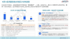 Longsys and Peers "Print Money," Seres and Others Hemorrhage | Yinian's Take
