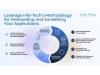 Application Replacement Fails Without Onboarding and Sunsetting Strategies, Finds Info-Tech Research Group