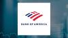 Bank of America Q2 Earnings Call Highlights