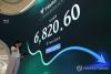 (2nd LD) Seoul shares fall again, dropping over 6 pct on tech losses amid Middle East tensions