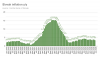 Slovak inflation eases to 3.5% y/y in June