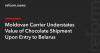 Moldovan Carrier Understates Value of Chocolate Shipment Upon Entry to Belarus