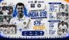 Lakshay Raichandani double century helps India U-19 draw first Youth Test against Sri Lanka