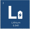 DuPont introduces end-to-end direct lithium extraction platform