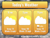 Weather Forecast for, July 16th, 2026