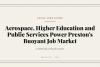 Aerospace, higher education and public services power Preston's buoyant job market
