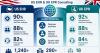 Installed-Base EHR Optimization Becomes the Growth Market in U.S. and UK Healthcare IT Consulting