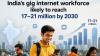 India's Gig Workforce May Reach 21 Million By 2030, Says Report