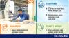 Skills mismatch demands labour policy reforms: experts
