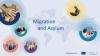 Europe’s New Migration and Asylum Law: Externalization, Security, and Sovereignty
