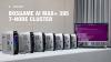 (PR) Bosgame Demonstrates Scalable Private AI with 7-Node AI MAX+ 395 Cluster