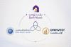 Bank Nizwa proposes Alizz merger, Ominvest to take strategic stake