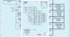 The Marine Minerals Administration Issues Proposed Leasing Notice for American Samoa Offshore Mineral Sale