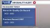 Milwaukee hits record worst air quality as wildfire smoke moves in