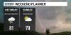 Unsettled weather is setting up for the weekend