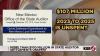 Vast majority of opioid settlement funds in New Mexico unspent by local governments