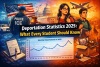 Deportation statistics 2025: What U.S. students should know about court backlogs and removals
