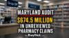 Pharmacy Claims Go Unchecked: Maryland Audit Flags $674.5M In Payments
