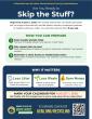 New Jersey’s “Skip the Stuff” Law Targets Plastic Waste, Limits Single-Use Plastic Cutlery and Condiments