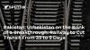 Pakistan, Uzbekistan on the Brink of a Breakthrough: Railway to Cut Transit From 35 to 5 Days