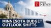 Minnesota Budget Outlook Shifts From Balance to Shortfall