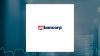 U.S. Bancorp Q2 Earnings Call Highlights
