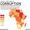 Tunisia ranks among Africa’s Top 10 in Anti-Corruption Index