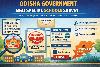 Odisha Govt Orders Survey of NGO‑Run Special Schools Without Recognition