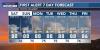 First Alert Forecast: Good trade wind weather today