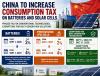 China to Levy 2 Percent Consumption Tax on Batteries and Solar Cells
