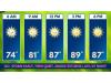 Forest City North Carolina Sees Early Morning Storm Chances Saturday Along US 20 Before Sunshine Returns and Wildfire Smoke Drifts Back at Night