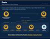 Daxin: 13-Year-Old China-Linked Malware Found Still Active on Manufacturer’s Network
