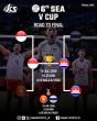 Cambodia Advances to SEA V-Cup Final after Defeating Thailand