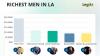 Richest man in LA — Peter Thiel now tops the list, and his rise has been something