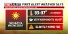 First Alert Weather Days Tuesday-Wednesday