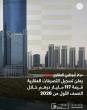 Abu Dhabi Real Estate Centre records AED117 billion in real estate transactions during H1 2026