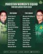 Fatima, Muneeba to lead Pakistan women in Sri Lanka series