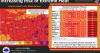 Magnolia Three-Day Weather/Sky Report: Dangerous heat forecast for Magnolia, Gulf disturbance monitored