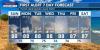 Updated forecast: Strong Trade Winds thru Monday pm; Wednesday thru weekend
