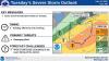 Damaging winds possible as severe storms to hit Ohio this week
