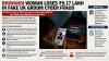 Bhiwandi Woman Loses ₹9.17 Lakh In Matrimonial Cyber Fraud As Fake UK Groom Dupes Family With Gold Jewellery Lie