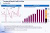 Qatar banks maintain strong liquidity as lending, deposits remain resilient