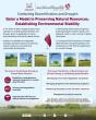 Qatar a model for natural resource conservation, environmental sustainability