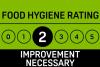 Peak District pub and Derbyshire restaurant with low food hygiene scores – among 21 latest Derbyshire food hygiene scores