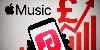Apple Music follows Spotify with monthly price hikes, but users are NOT mad about it