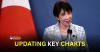 Japan To Map, Update Charts Of Key Waterways For Indonesia, Philippines